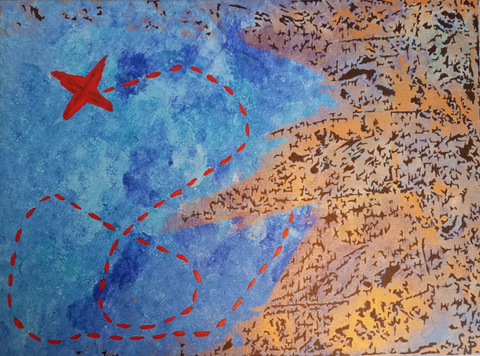 Nina Polner - Mindmap