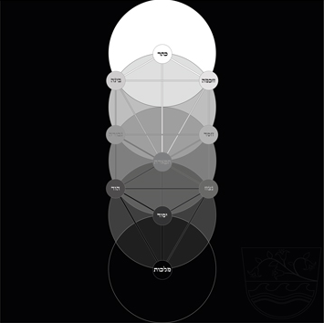 Elias Rubenstein - Baum des Lebens